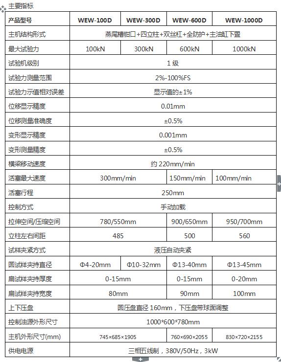 1000kN微機屏顯萬能試驗機